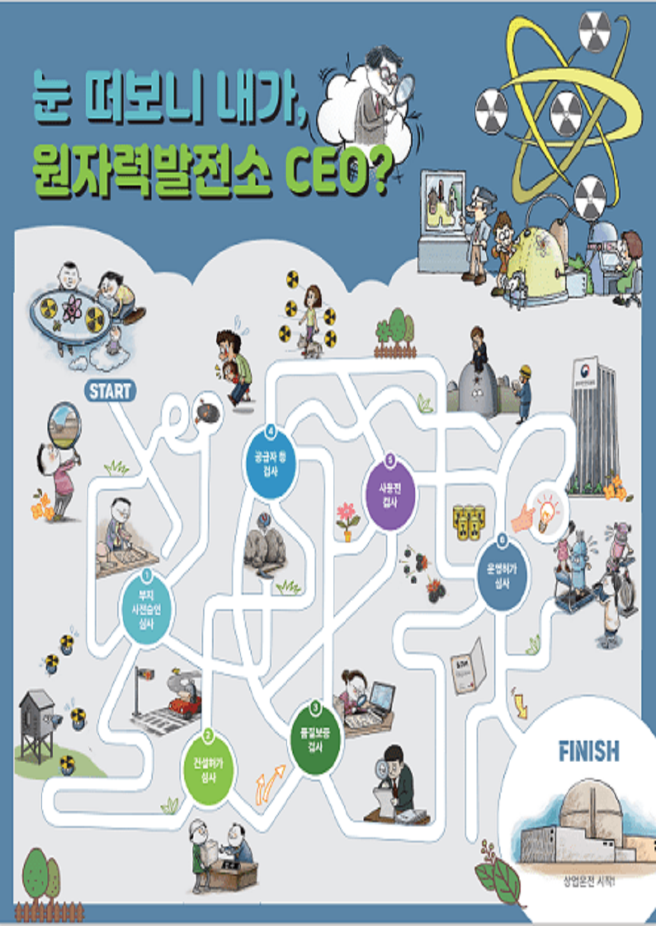 눈 떠보니 내가, 원자력발전소 CEO? (미로찾기) 읽기자료이미지